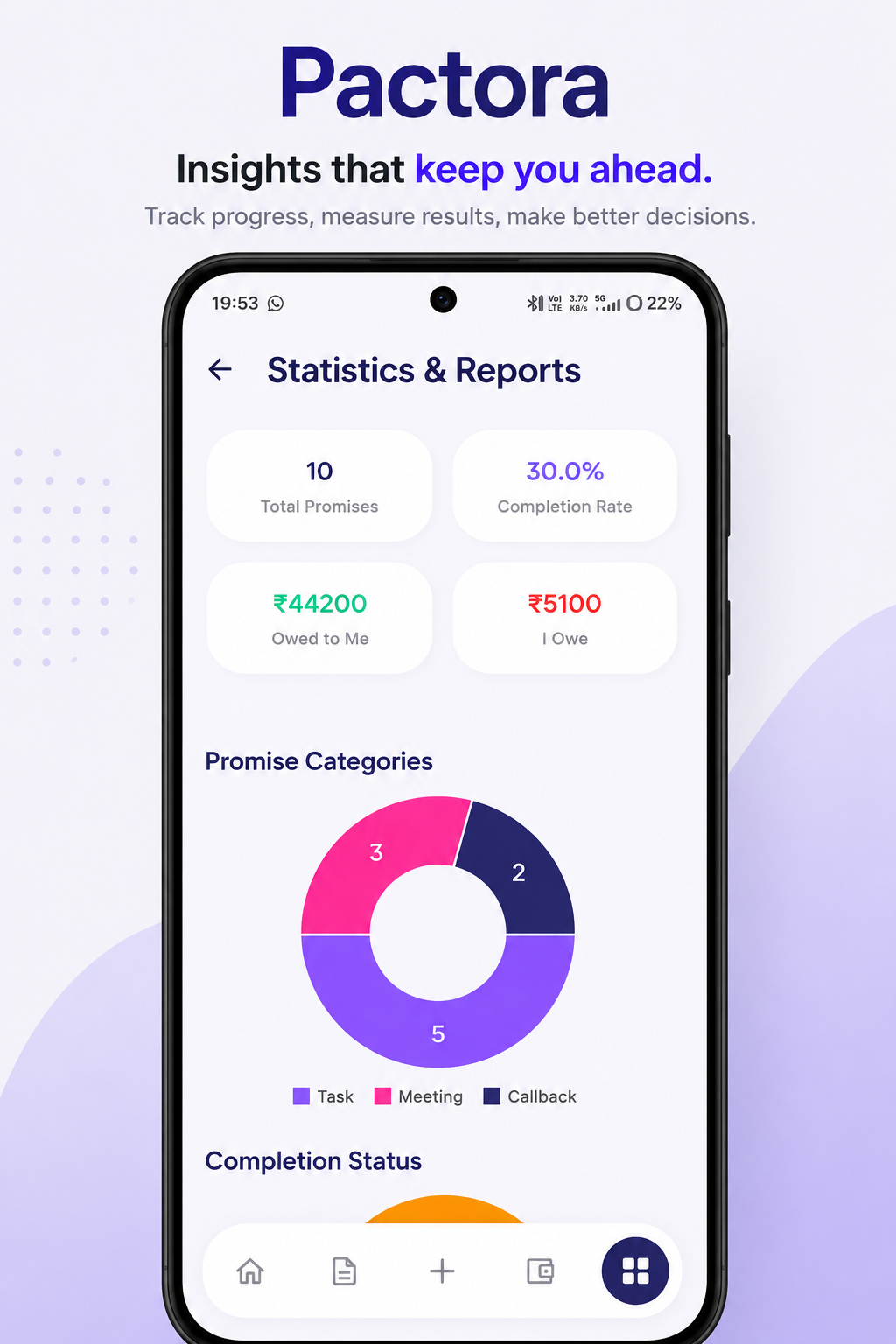 Statistics